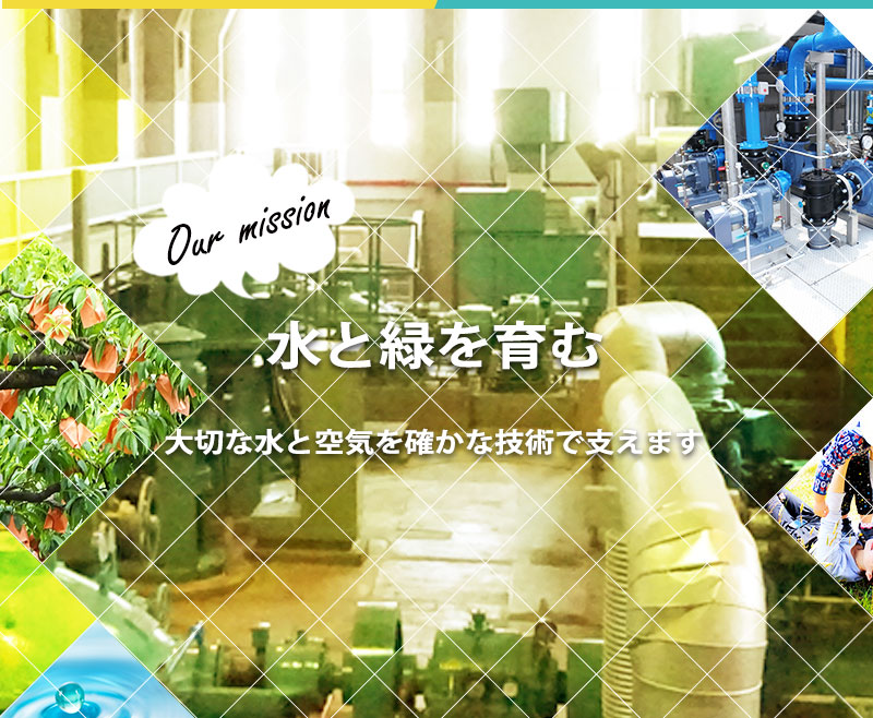 お問い合せ